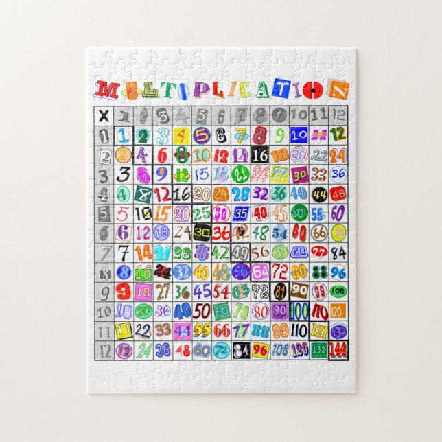 Fun Colourful Multiplication Table Jigsaw Puzzle (Vertical)