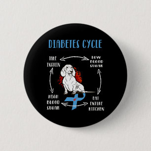 Fun Dachshund Diabetic Life Cycle Diabetes Awarene 6 Cm Round Badge