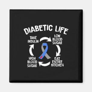 Fun Diabetic Life Cycle Diabetes Awareness Gift  Magnet