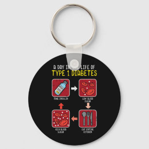 Fun Diabetic Type 1 Life Cycle - Fun Diabetes Awar Key Ring