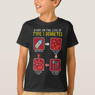 Fun Diabetic Type 1 Life Cycle - Fun Diabetes Awar T-Shirt
