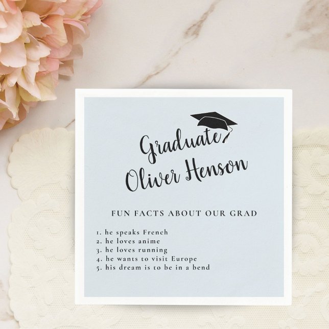 Fun Fact about Graduate Simple Graduation Party Na Napkin (Creator Uploaded)