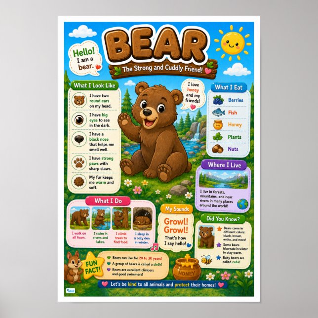 Fun Facts About Bears For Kids Poster (Front)
