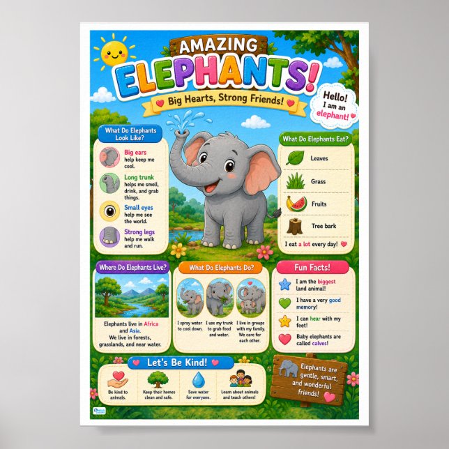 Fun Facts About Elephants For Kids Poster (Front)