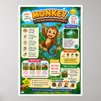 Fun Facts About Monkey For Kids Poster