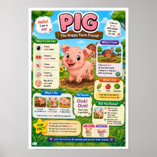 Fun Facts About Pig For Kids Poster