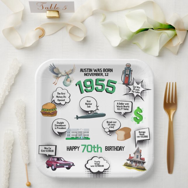 Fun Facts Born in 1955 Birthday Paper Plates (Wedding)