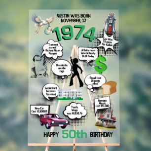 Fun Facts Born in 1974  Acrylic Sign