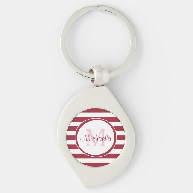 Fun Large Red and White Stripes With Monogram Key Ring (Front)