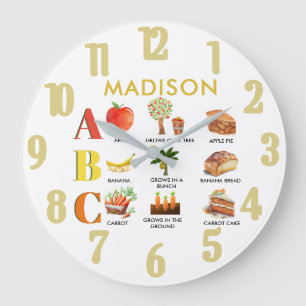 Fun Learning ABC’s Apple Banana Carrot Name Large Clock