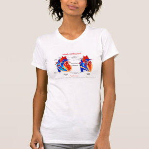 Fun Medical Student Tee-on The Heart T-Shirt