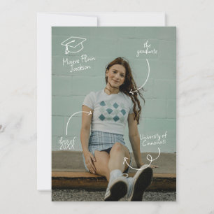 Fun modern playful full bleed photocard invitation
