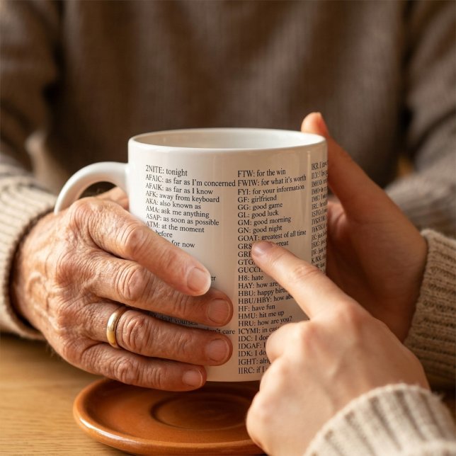 Fun Slang, Texting Abbreviations and Acronyms Mug (Creator Uploaded)