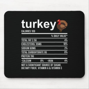 Fun Thanksgiving Food Apparel Turkey Nutrition Fac Mouse Mat