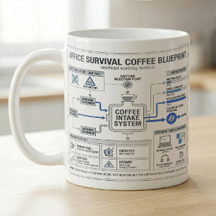 Fun Workday Coffee Routine, Office Flowchart Tips Mug