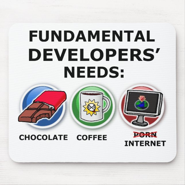 Fundamental developer needs mouse mat (Front)