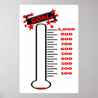 Fundraising Goal Thermometer 1K Goal Poster