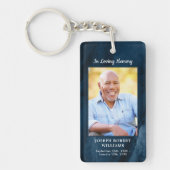 Funeral Gift Blue Marble Photo Memorial Prayer Key Ring (Front)