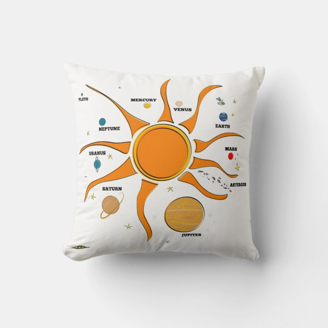 Funky Solar System Cushion (Front)