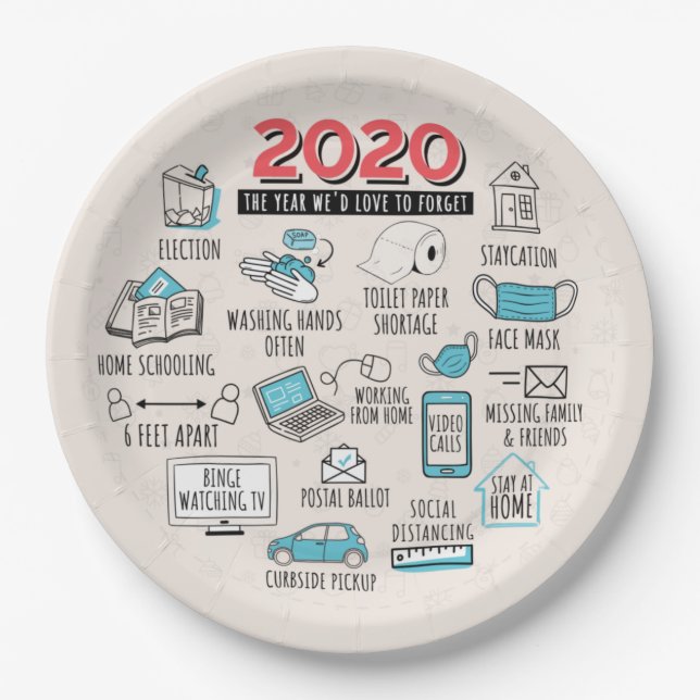 Funny 2020 Quarantine Year To Forget Party Paper Plate (Front)