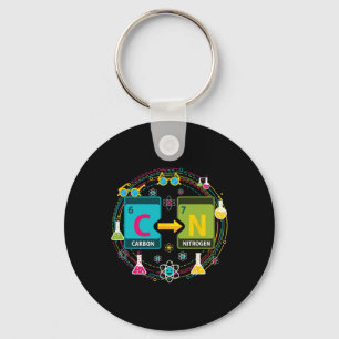 Funny 67 Meme Science Chemistry Teacher Periodic T Key Ring