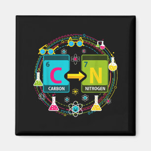 Funny 67 Meme Science Chemistry Teacher Periodic T Magnet