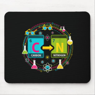 Funny 67 Meme Science Chemistry Teacher Periodic T Mouse Mat