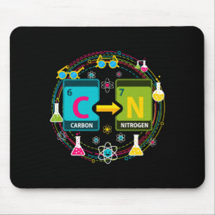 Funny 67 Meme Science Chemistry Teacher Periodic T Mouse Mat