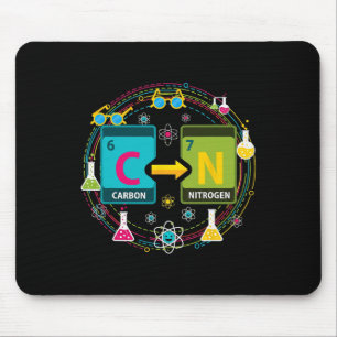 Funny 67 Meme Science Chemistry Teacher Periodic T Mouse Mat