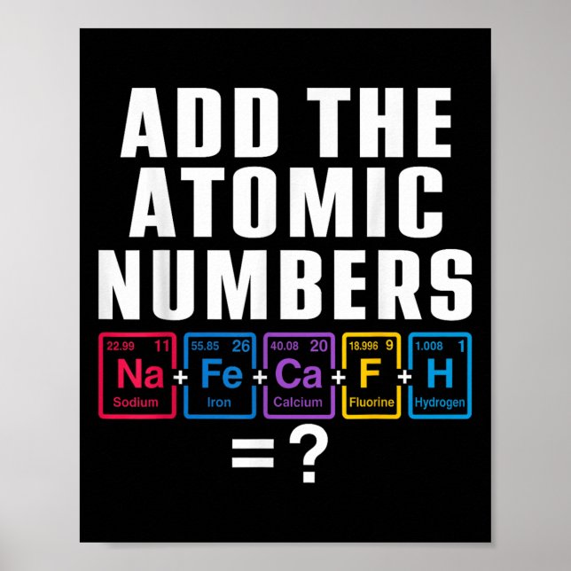 Funny 67 Six Seven Meme Matching Elements Periodic Poster (Front)
