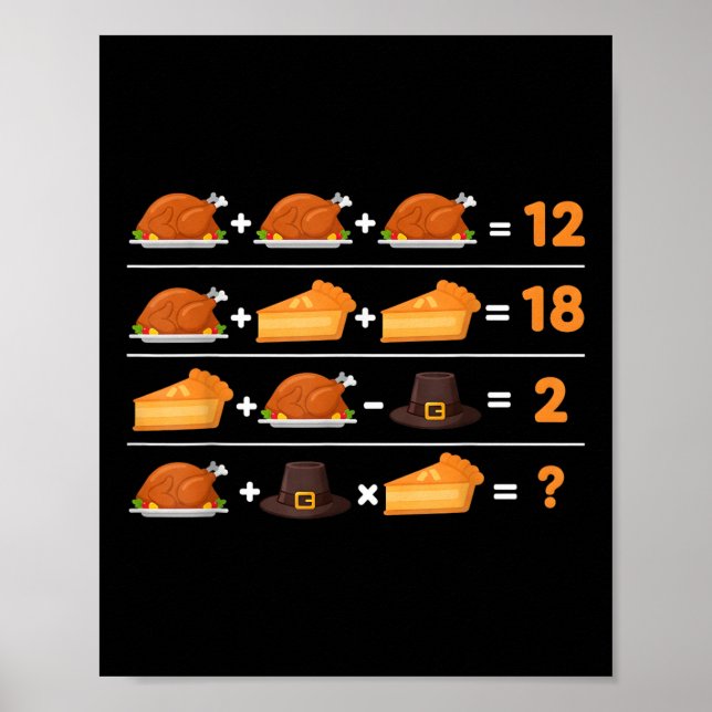 Funny 6 7 Meme 67 Thanksgiving Order Of Operations Poster (Front)