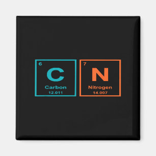 Funny 6 7 Periodic Table Carbon Nitrogen Humor Magnet