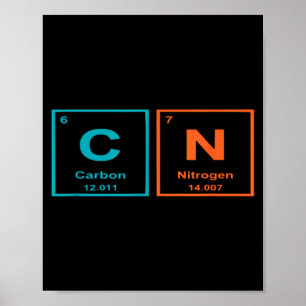 Funny 6 7 Periodic Table Carbon Nitrogen Humor Poster