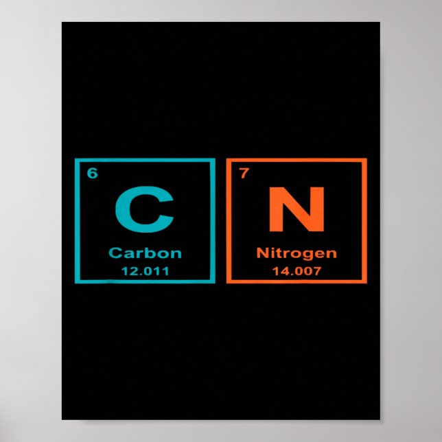 Funny 6 7 Periodic Table Carbon Nitrogen Humor  Poster (Front)