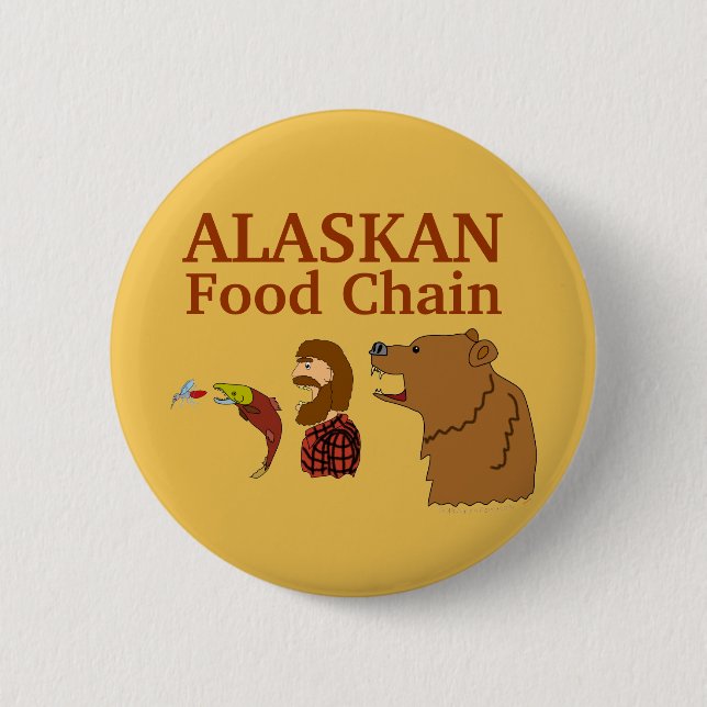 Funny Alaska Souvenir Food Chain Bear and Mosquito 6 Cm Round Badge (Front)