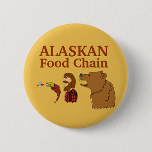 Funny Alaska Souvenir Food Chain Bear and Mosquito 6 Cm Round Badge
