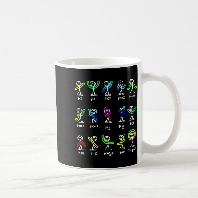 Funny Algebra Dance Function Math Teacher Geek Ner Coffee Mug (Right)