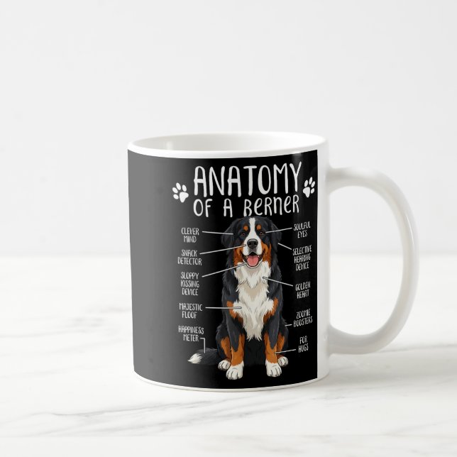 Funny Anatomy Bernese Mountain Dog Cute Berner Lov Coffee Mug (Right)