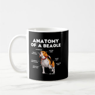 Funny Anatomy of a Beagle 93 Coffee Mug