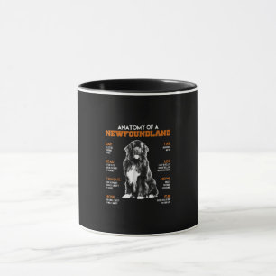 Funny Anatomy Of A Newfoundland Dogs Mug