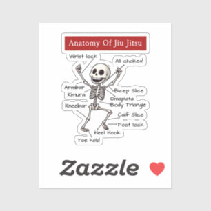 Funny Anatomy Of Jiu Jitsu Submissions Technique