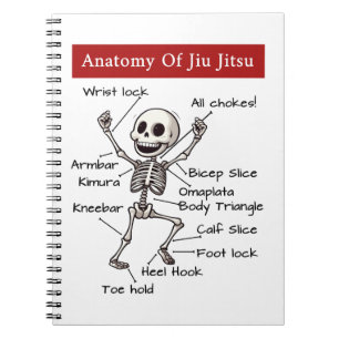 Funny Anatomy Of Jiu Jitsu Submissions Technique Notebook