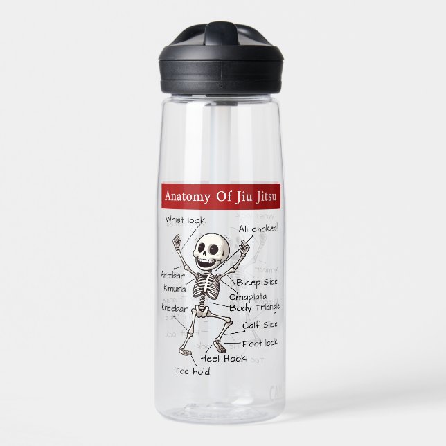 Funny Anatomy Of Jiu Jitsu Submissions Technique Water Bottle (Front)