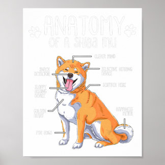 funny anatomy shiba inu dog lover gift poster