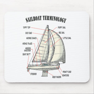 Funny And Completely Wrong Sailboat Terminology  Mouse Mat