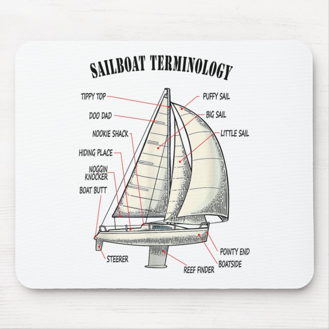 Funny And Completely Wrong Sailboat Terminology  Mouse Mat (Front)