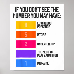 Funny And Humourous Badminton Memes Shuttle Birdie Poster