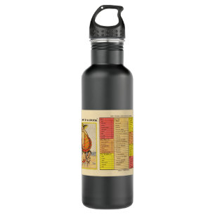 Funny Antique Couple on Beach Oddity 710 Ml Water Bottle