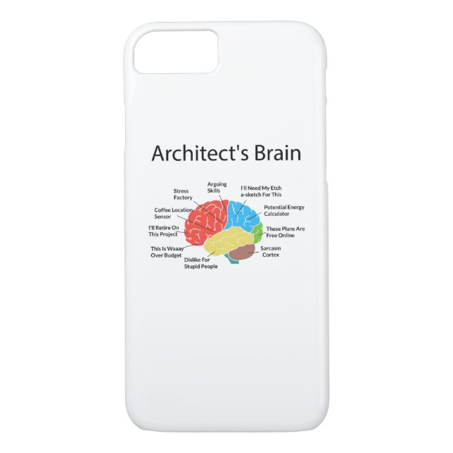 Funny Architect's Brain Architecture Students Gift Case-Mate iPhone Case (Back)