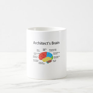 Funny Architect's Brain Architecture Students Gift Coffee Mug